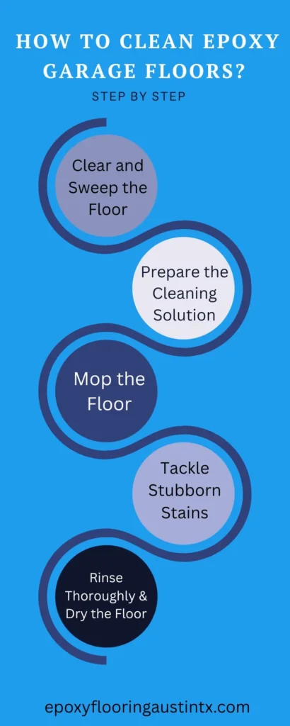 How to Clean Epoxy Garage Floor? Step by Step Guide