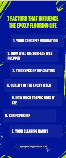 Factors that Influence the Epoxy Flooring Lifespan