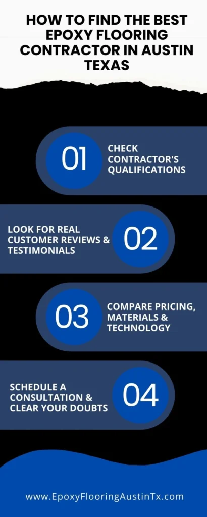 How to Choose the Best Epoxy Flooring Contractor in Austin Texas? - Real Talk Guide 2 How to find the Best Epoxy Flooring Contractor in Austin Texas