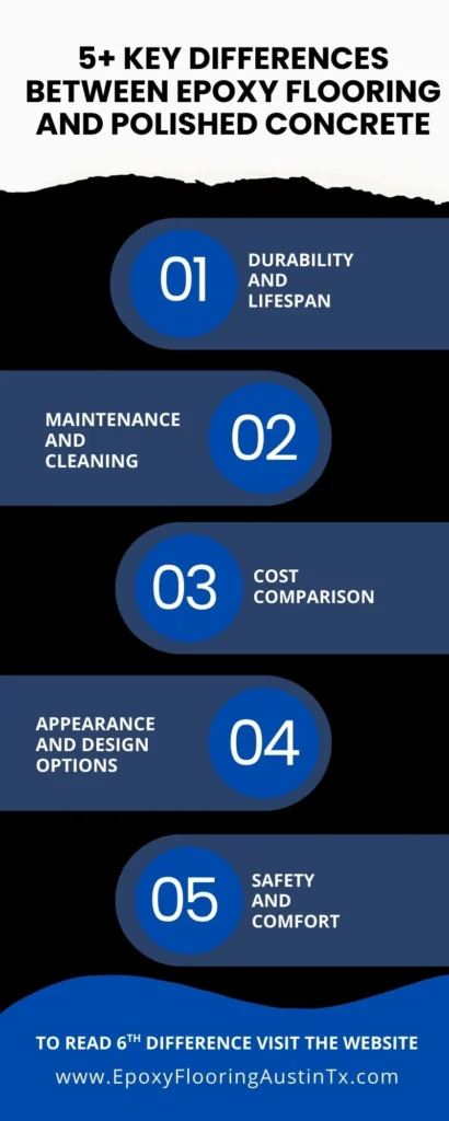 Epoxy Flooring vs Polished Concrete: Which Is Best for Austin Homes? 2 5+ Key Differences Between Epoxy Flooring and Polished Concrete